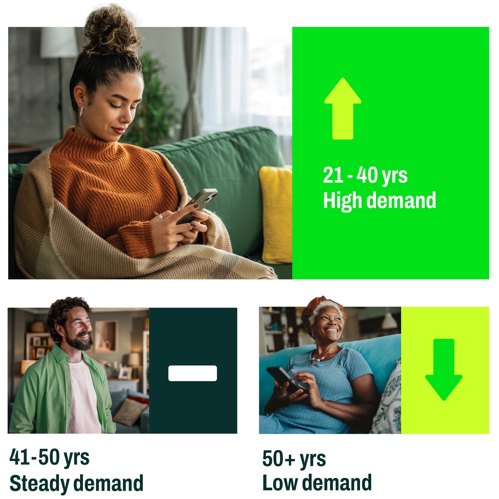 Applicant per property listed